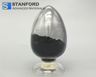 sc/1644916697-normal-Nano Molybdenum Sulfide Powder.jpg